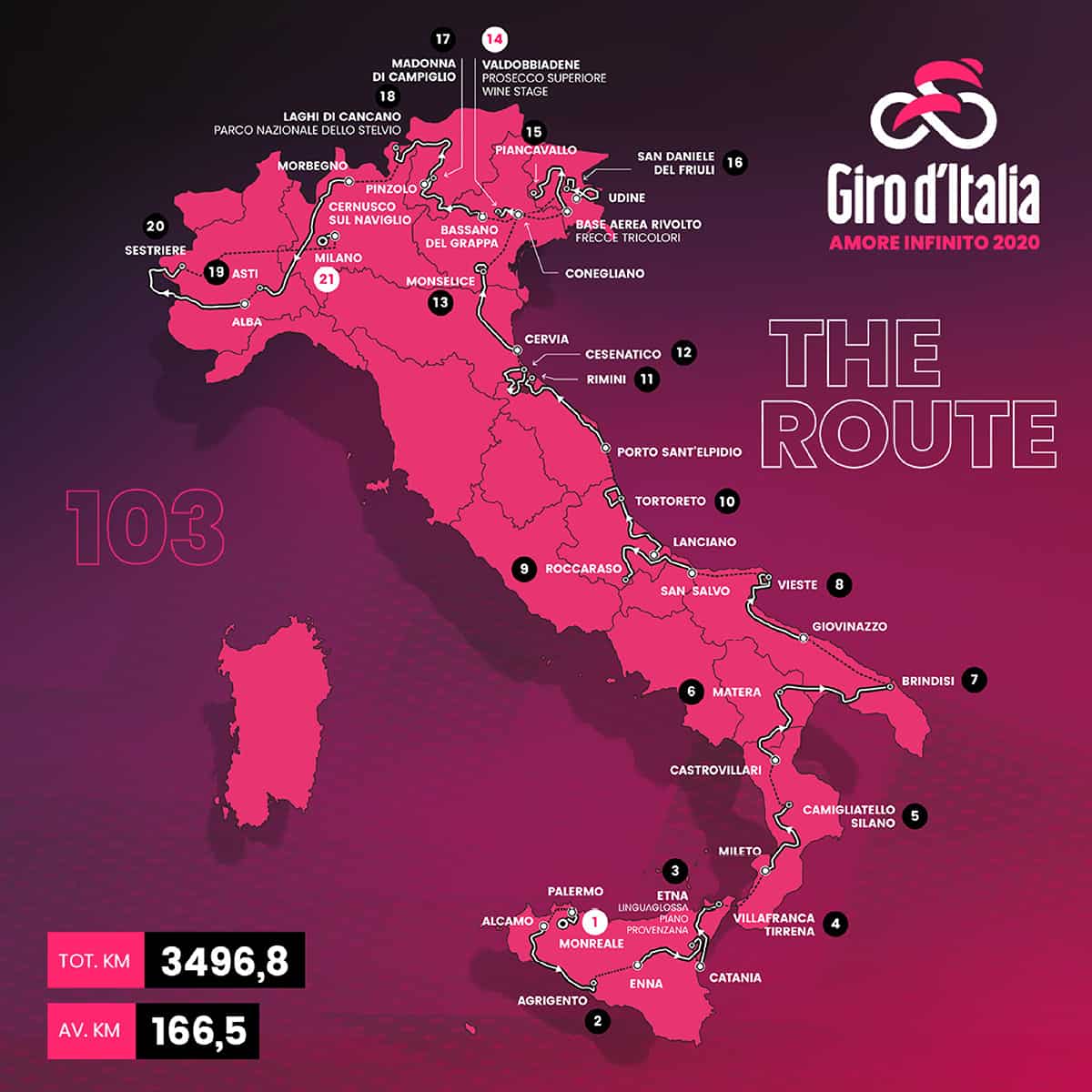 Zampediverse-Giro d’Italia 2020